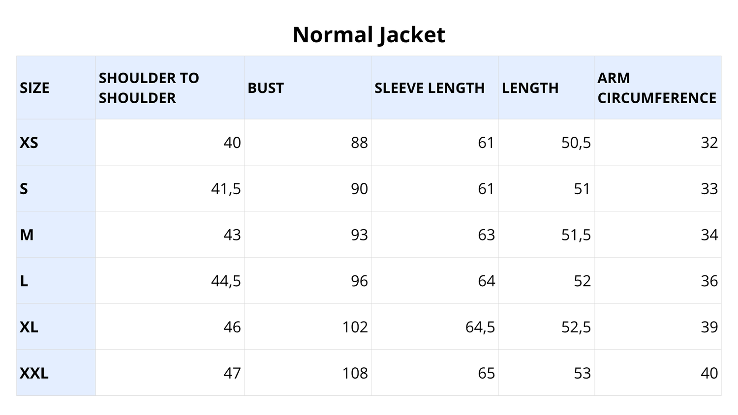 Blue Collection Jacket M